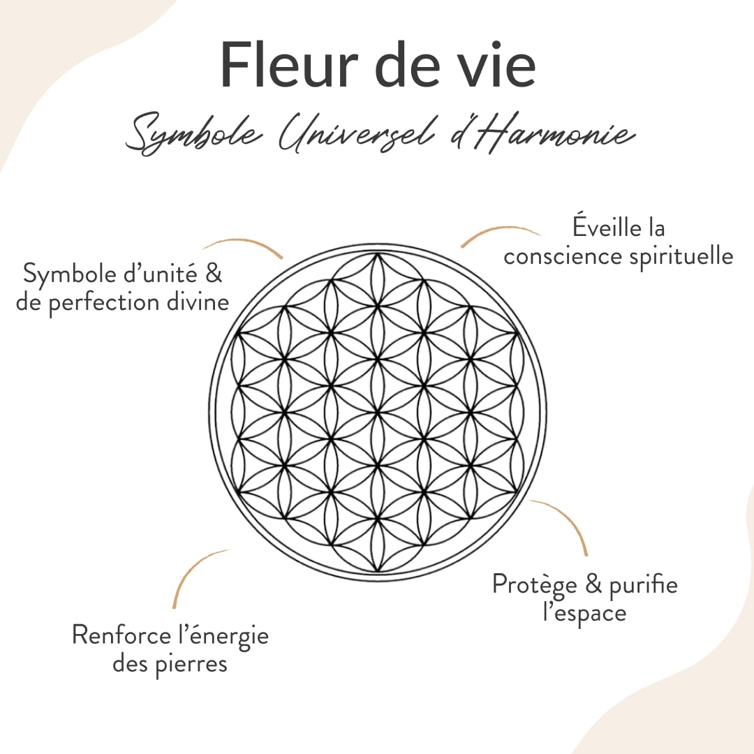 “Flower of Life” Pendant