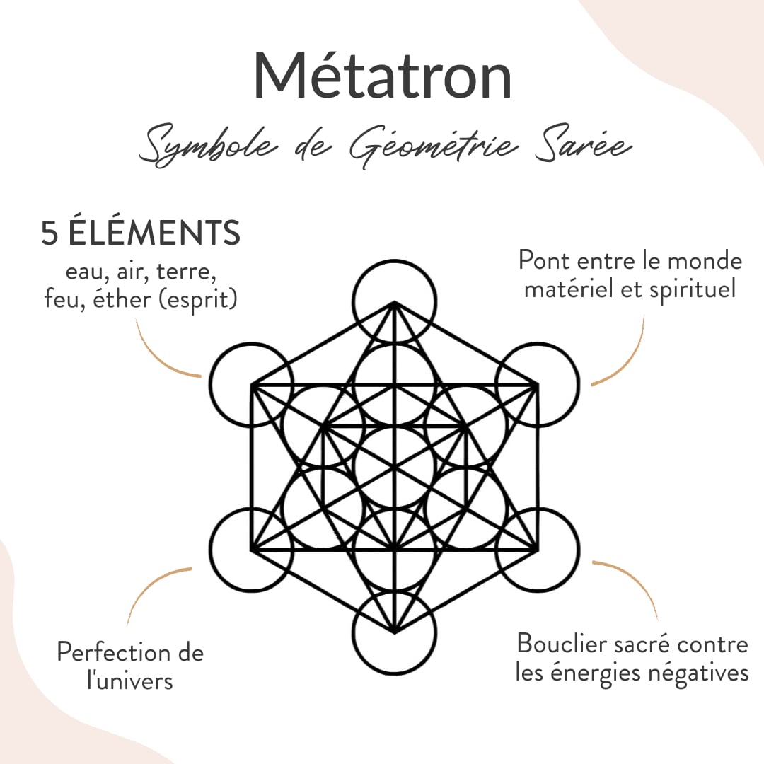 Metatron Pendant