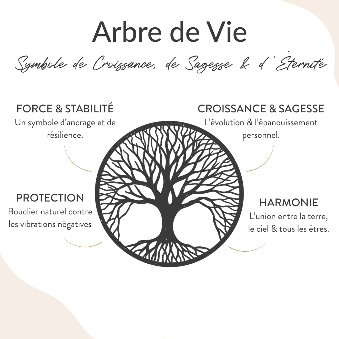 Sparkling Tree of Life Pendant