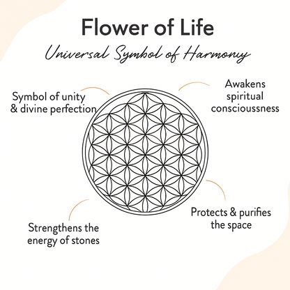 Harmonizing Flower of Life in Natural Wood