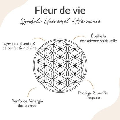 “Flower of Life” Pendant