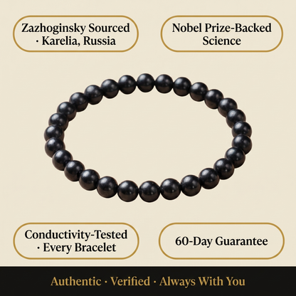 Shungite EMF Shield Bracelet™