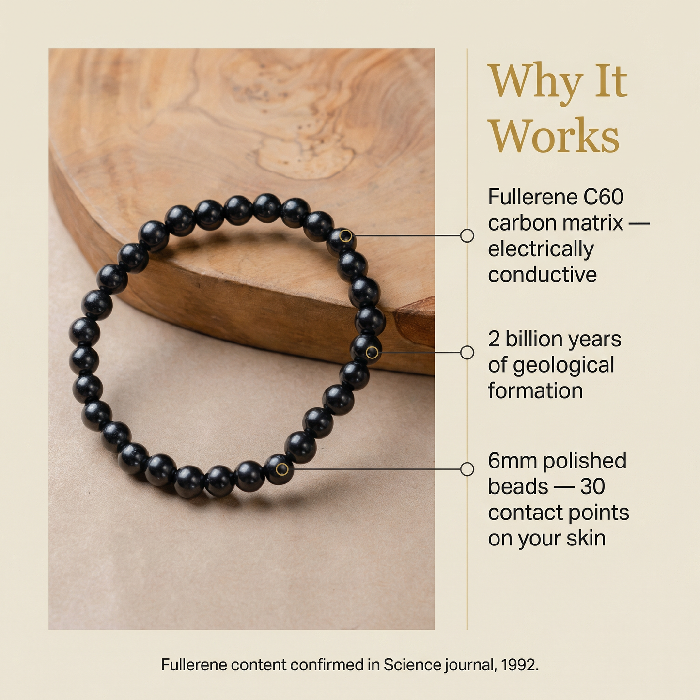 Shungite EMF Shield Bracelet™
