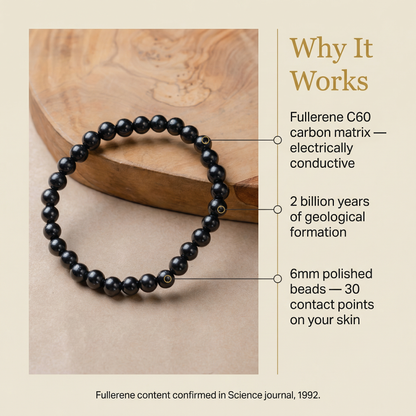 Shungite EMF Shield Bracelet™