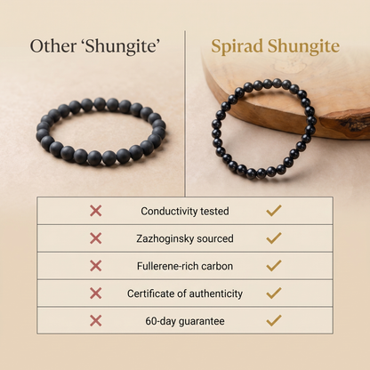 Shungite EMF Shield Bracelet™